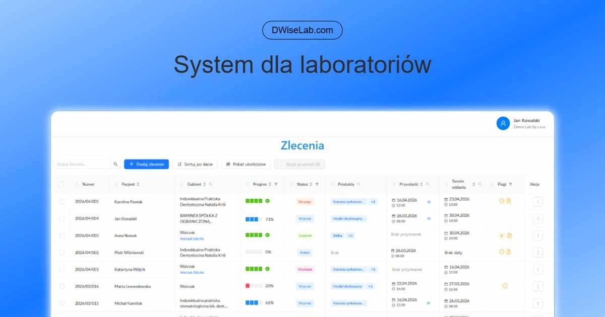 DWiseLab — podgląd systemu zarządzania zleceniami